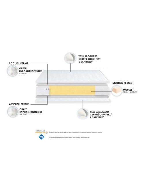 Matelas 100% Mousse ferme réversible STRATUS Made in France - Kiabi