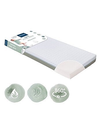 Matelas 70x140 cm pour lit bébé Aloé Vera - Peaux fragiles - Déhoussable à 360°