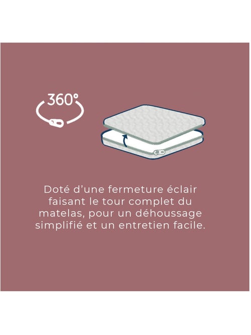 Matelas 70x140 cm pour lit bébé Évolutif Bien-Être - Libère la tension - Déhoussable à 360° - Kiabi