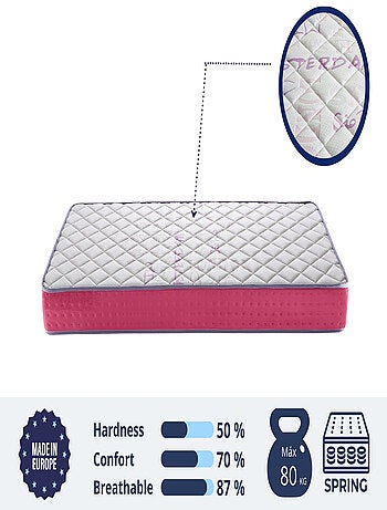 Matelas 70X160 LIT ENFANTS Épaisseur 18 CM DUA RESSORTS