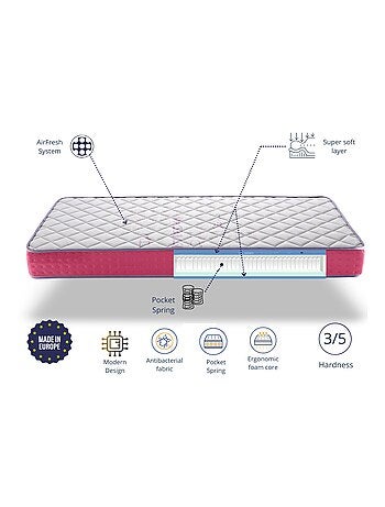 Matelas 70X160 LIT ENFANTS Épaisseur 18 CM DUA RESSORTS