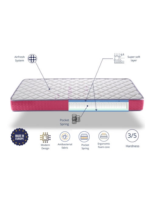 Matelas 70X160 LIT ENFANTS Épaisseur 18 CM DUA RESSORTS - Kiabi
