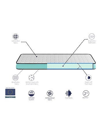 Matelas 80x180 LIT ENFANTS Épaisseur 14 CM CONFORT PRO