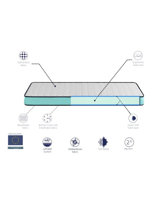 Matelas 80x180 LIT ENFANTS Épaisseur 14 CM CONFORT PRO - Kiabi