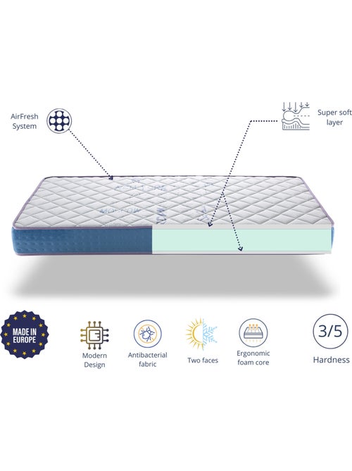 Matelas 90X190 LIT ENFANTS Épaisseur 18 CM KUNIO FOAM - Kiabi
