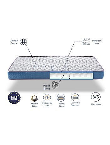 Matelas 90X190 LIT ENFANTS Épaisseur 18 CM KUNIO RESSORTS