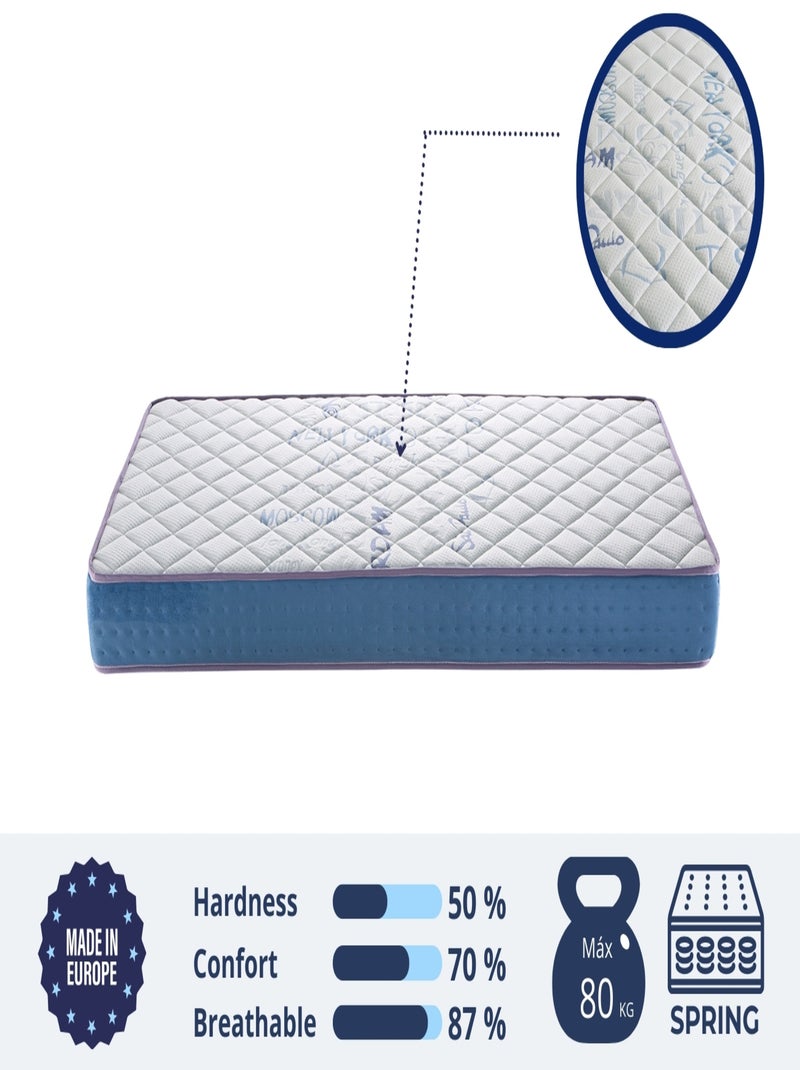 Matelas 90X190 LIT ENFANTS Épaisseur 18 CM KUNIO RESSORTS N/A - Kiabi
