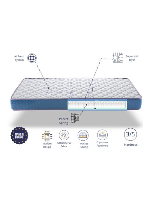 Matelas 90X190 LIT ENFANTS Épaisseur 18 CM KUNIO RESSORTS - Kiabi