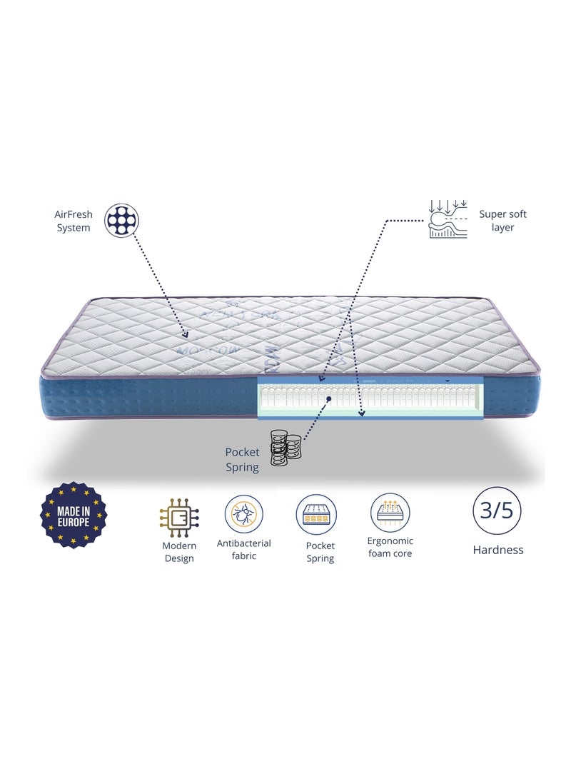 Matelas 90X190 LIT ENFANTS Épaisseur 18 CM KUNIO RESSORTS N/A - Kiabi
