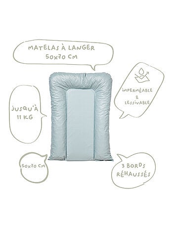 Matelas à langer Flocons Naissance en PVC Uni - Babycalin