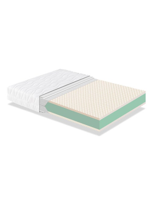 Matelas à mémoire de forme ‘NORMA FIRM’ épaisseur 24 cm déhoussable mousse HR - Kiabi Matelas à mémoire de forme ‘NORMA FIRM’ épaisseur 24 cm déhoussable mousse HR - Kiabi