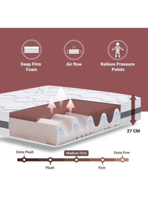 Matelas à mémoire de forme THE WHITE STONE - H.27 cm - Hypoallergénique - Kiabi