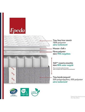 Matelas à ressorts ensachés Classique 2 - Epeda