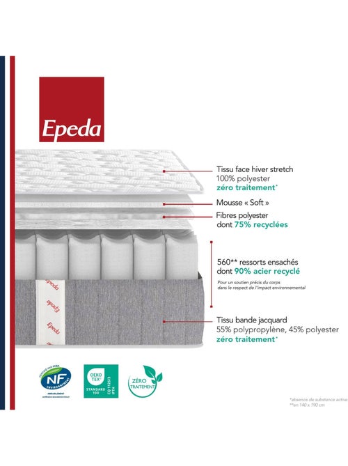 Matelas à ressorts ensachés Classique 2 - Epeda - Kiabi Matelas à ressorts ensachés Classique 2 - Epeda - Kiabi