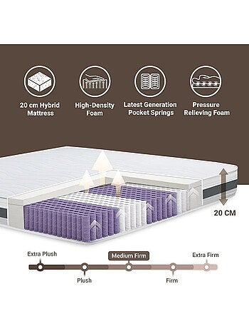 Matelas à ressorts ensachés THE WHITE STONE - H.20 cm - Orthopédique