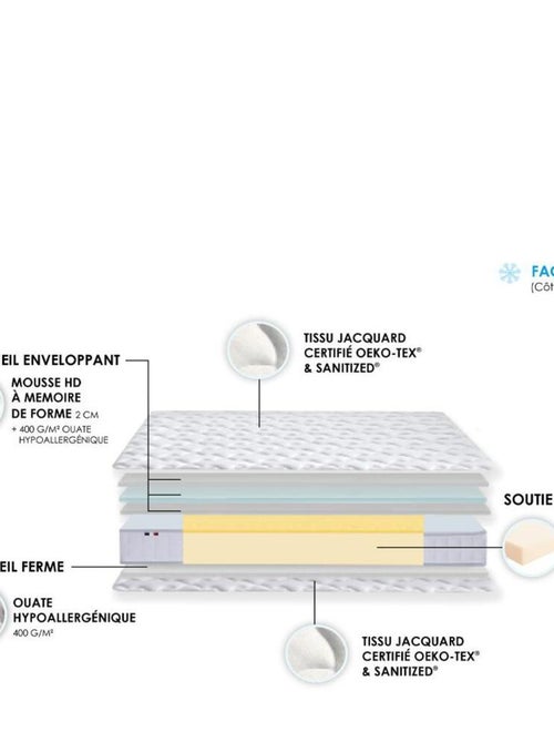 Matelas accueil mémoire de forme MAM AZUR Made in France - Kiabi
