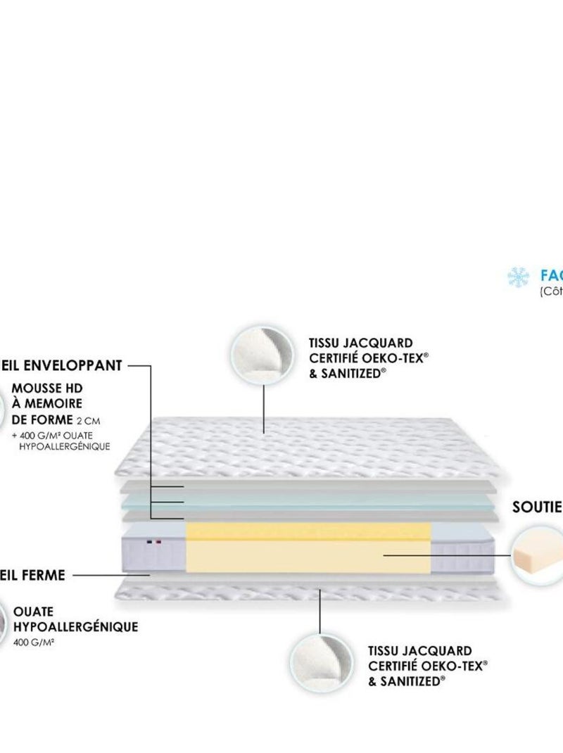 Matelas accueil mémoire de forme MAM AZUR Made in France Blanc - Kiabi