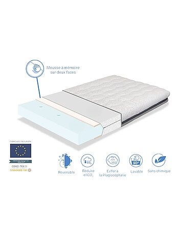 Matelas ANABEL 60X120 CM, Hauteur 11 CM – Respirant, Ergonomique, respirant, doux et confortable