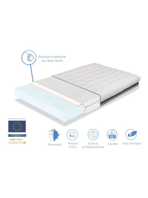 Matelas ANABEL 60X120 CM, Hauteur 11 CM – Respirant, Ergonomique, respirant, doux et confortable - Kiabi