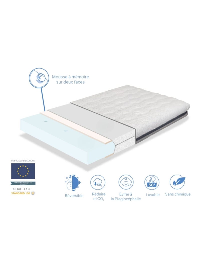 Matelas ANABEL 60X120 CM, Hauteur 11 CM – Respirant, Ergonomique, respirant, doux et confortable Blanc - Kiabi