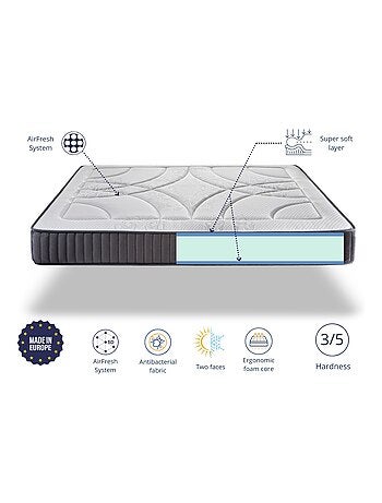 Matelas ANTARES Épaisseur 24 CM - Mousse haute densité - Système Multi-Zones de confort