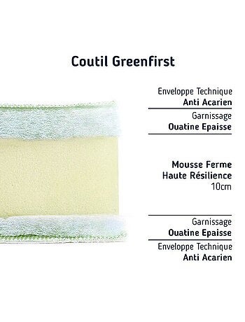 Matelas anti acarien