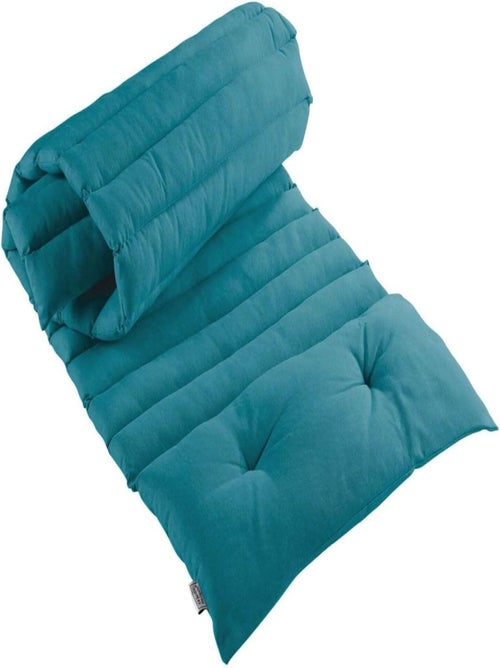 Matelas Bain de soleil Pacifique Turquoise 60 x 180 cm - Kiabi