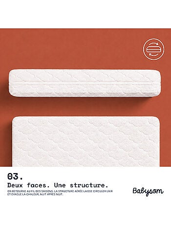 Matelas bébé - 4 saisons - réversible - protection anti-acariens - certifié certipur