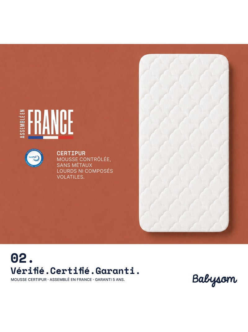 Matelas bébé - 4 saisons - réversible - protection anti-acariens - certifié certipur Blanc - Kiabi