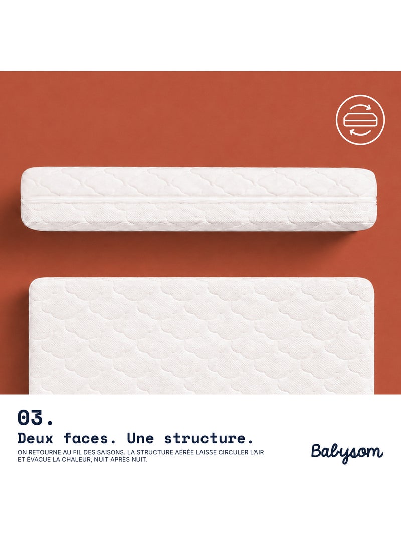 Matelas bébé - 4 saisons - réversible - protection anti-acariens - certifié certipur Blanc - Kiabi
