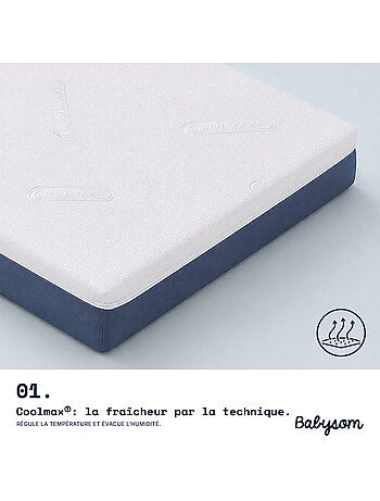 Matelas bébé - coolmax - aspect respirant et absorbant - déhoussable - certifié oeko-tex