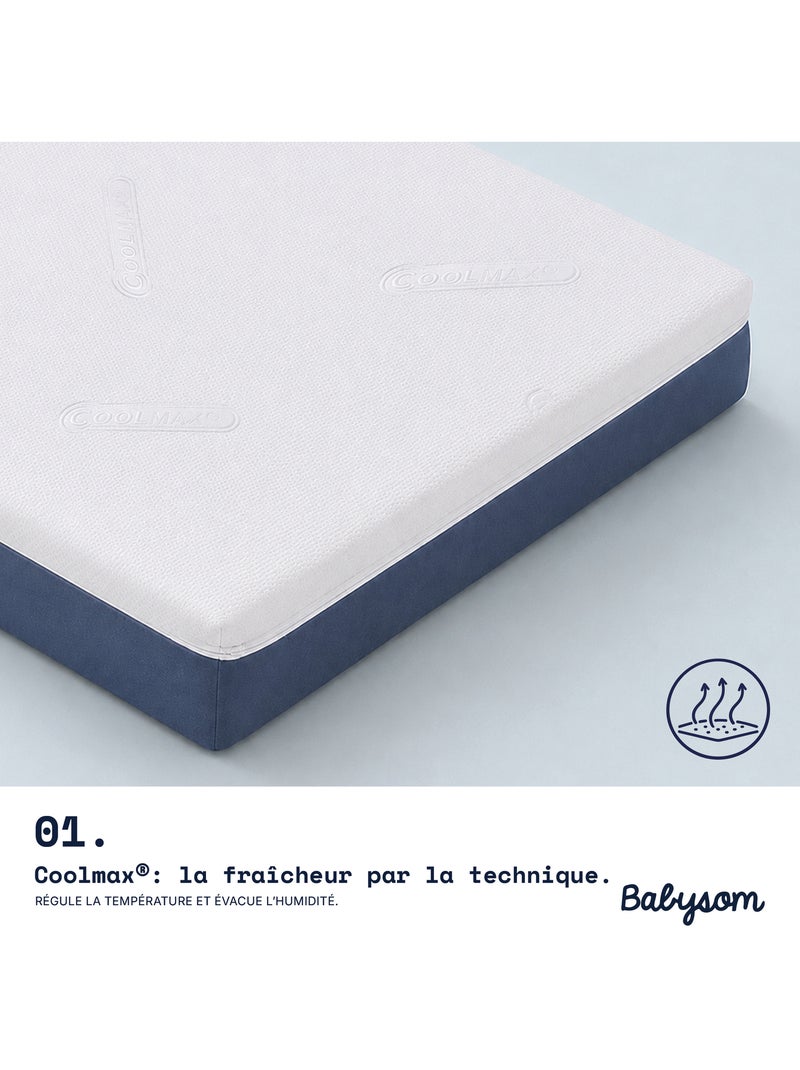 Matelas bébé - coolmax - aspect respirant et absorbant - déhoussable - certifié oeko-tex Blanc - Kiabi
