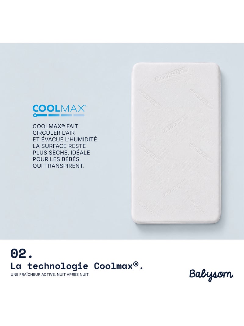 Matelas bébé - coolmax - aspect respirant et absorbant - déhoussable - certifié oeko-tex Blanc - Kiabi