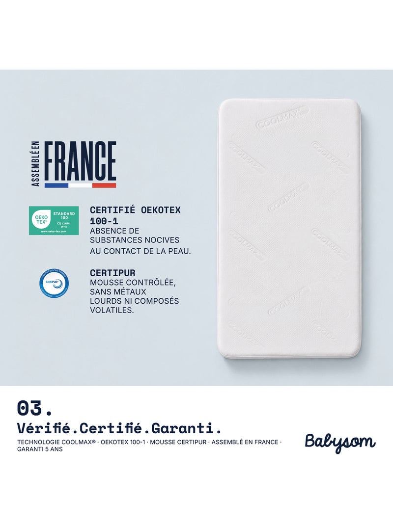 Matelas bébé - coolmax - aspect respirant et absorbant - déhoussable - certifié oeko-tex Blanc - Kiabi