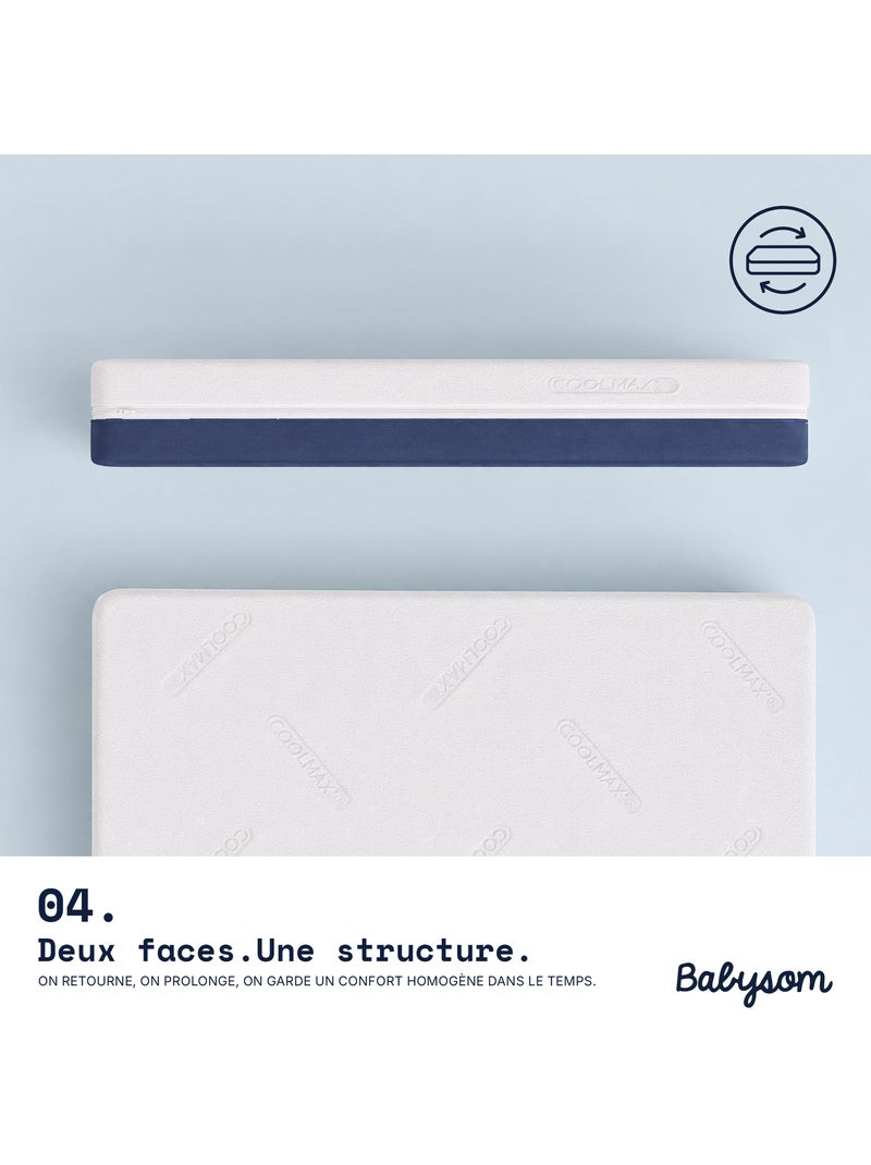 Matelas bébé - coolmax - aspect respirant et absorbant - déhoussable - certifié oeko-tex Blanc - Kiabi