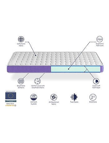 Matelas bebe 57x117 ONIX mousse, Epaisseur 11 cm Respirante et ergonomique. Fermete ideal