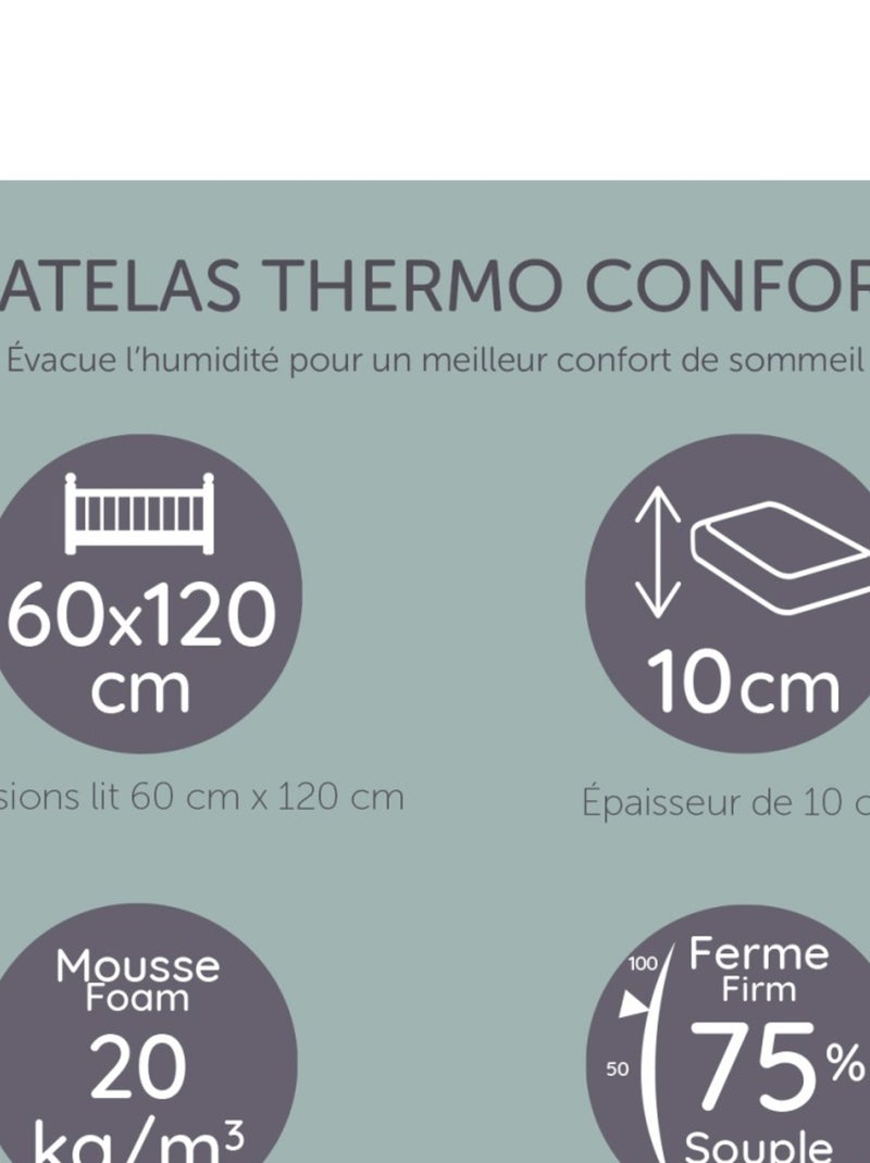 Matelas bébé 60x120cm Thermo Confort Blanc - Kiabi