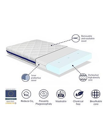 Matelas bebe 67X137 HERMES mousse, Epaisseur 11 CM, Respirante et Dehoussable. Fermete ideale