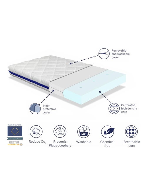 Matelas bebe 67X137 HERMES mousse, Epaisseur 11 CM, Respirante et Dehoussable. Fermete ideale - Kiabi