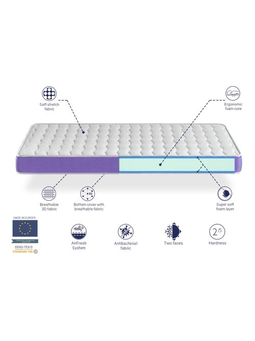Matelas bebe 67x137 ONIX mousse, Epaisseur 11 cm Respirante et ergonomique. Fermete ideal - Kiabi