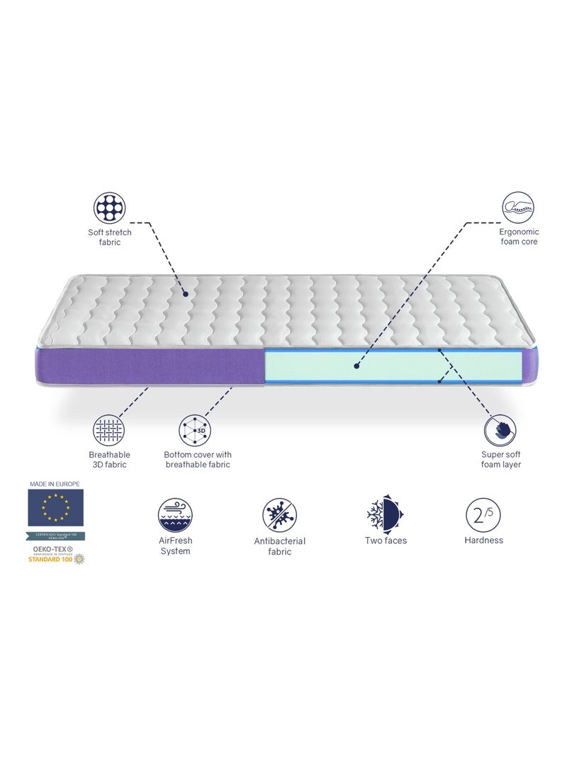 Matelas bebe 67x137 ONIX mousse, Epaisseur 11 cm Respirante et ergonomique. Fermete ideal Blanc Bleu - Kiabi