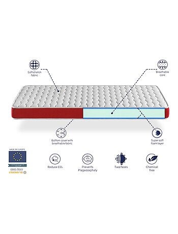 Matelas bebe 70x1140 VELVET mousse, Epaisseur 11 cm Respirante et ergonomique. Fermete ideal