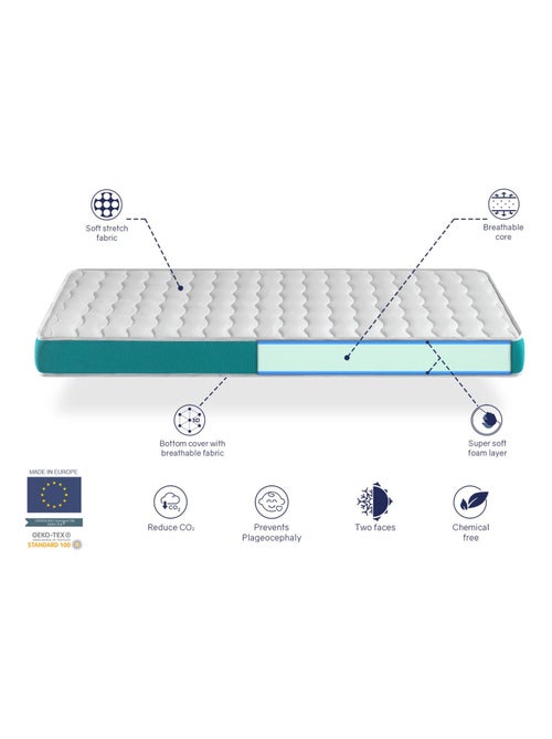 Matelas bebe 70x140 EKOZEN mousse, Epaisseur 11 cm Respirante et ergonomique. Fermete ideal - Kiabi