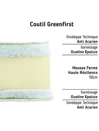 Matelas bébé anti acarien Greenfirst