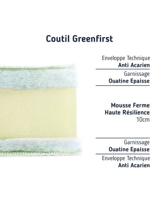 Matelas bébé anti acarien Greenfirst - Kiabi
