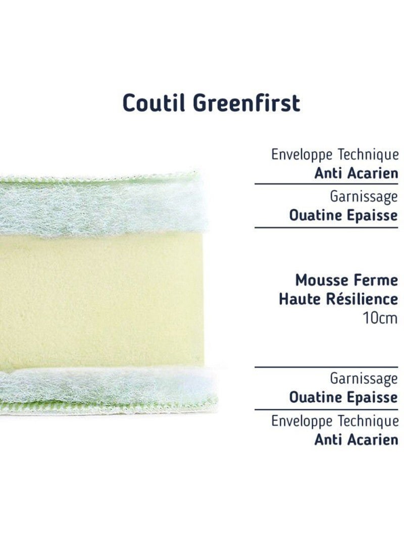 Matelas bébé anti acarien Greenfirst Blanc - Kiabi
