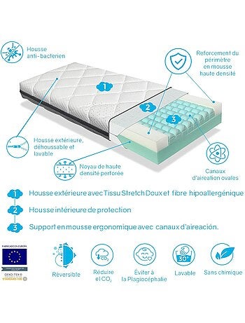 Matelas bebe BABY AIR H 11 CM Déhoussable,lavable, adaptable et respirant
