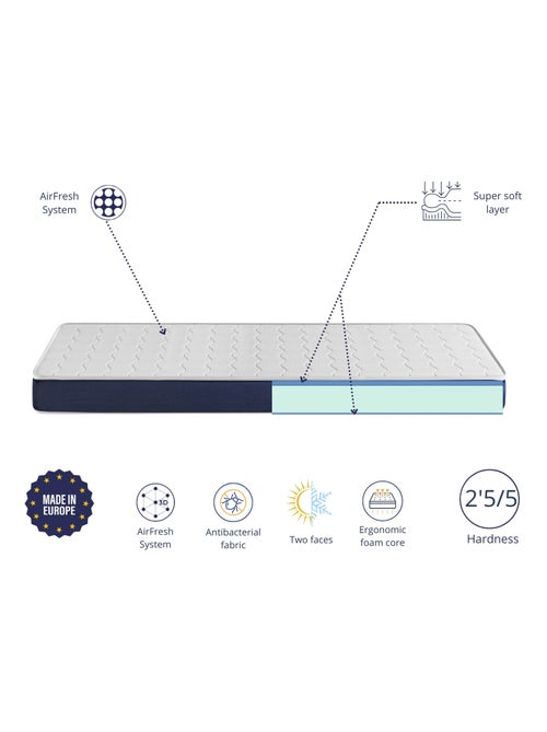 Matelas bébé BABY BLEU  épaisseur 11 CM Noyau perforé et respirante - Kiabi