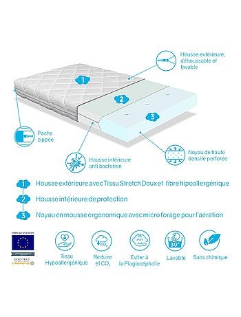 Matelas bebe BABY STAR épaisseur 11 CM ,Noyau perforé