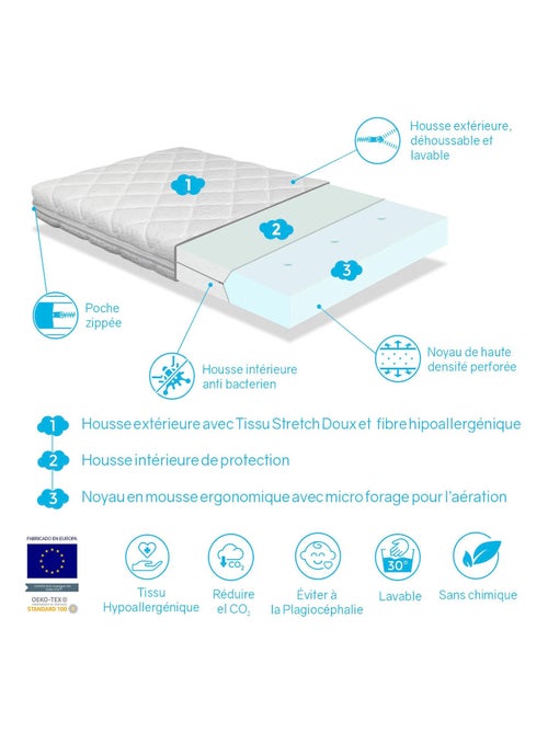 Matelas bebe BABY STAR épaisseur 11 CM ,Noyau perforé - Kiabi